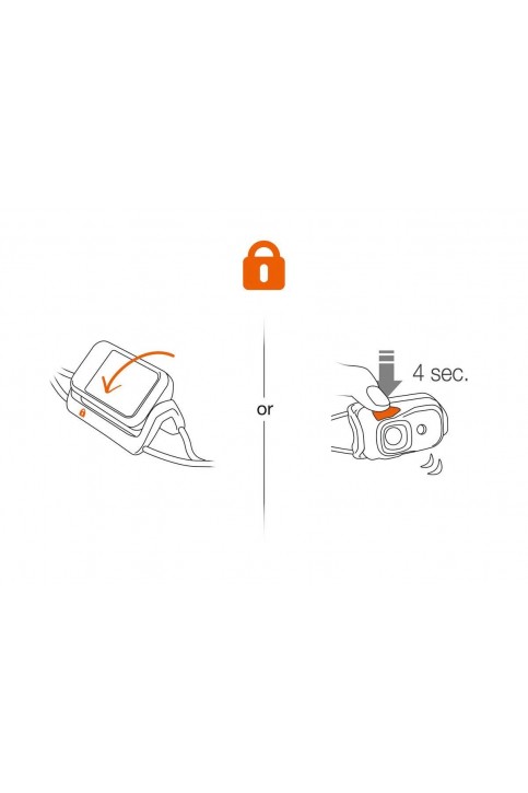 Petzl Bindi Kafa Feneri E102AA