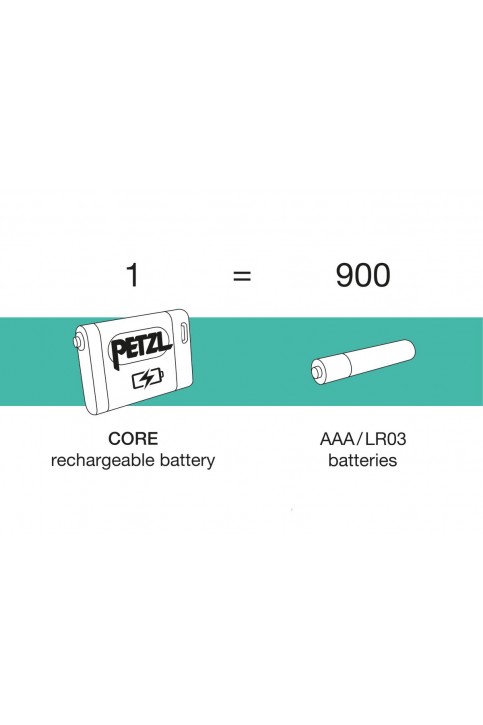 Petzl Tikka Core Kafa Feneri E067AA (450 Lümen)