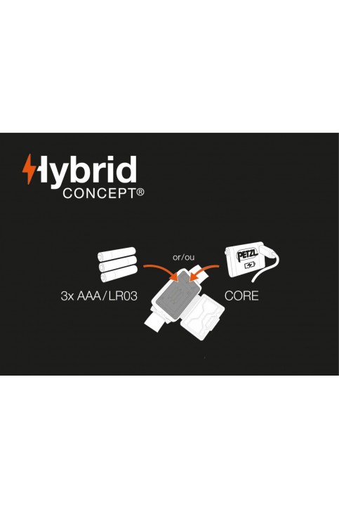 Petzl Aria 2 RGB Kafa Feneri E070BA (450 Lümen)