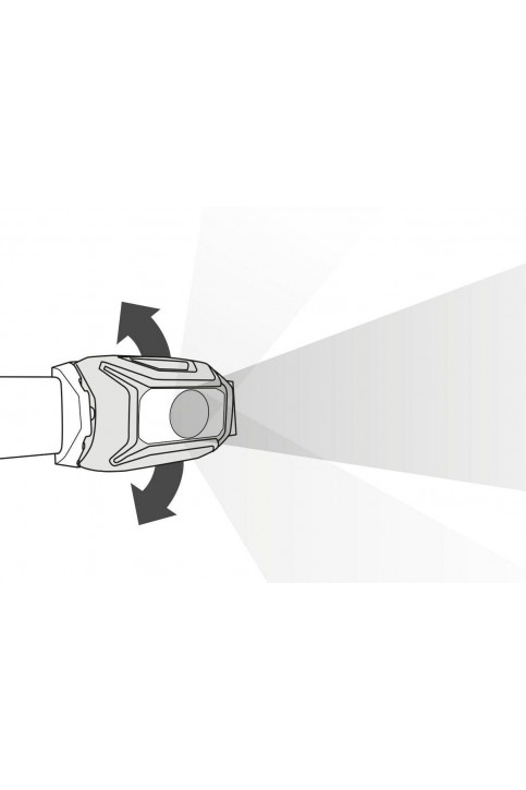 Petzl Tikka Kafa Feneri E061AA (350 Lümen)